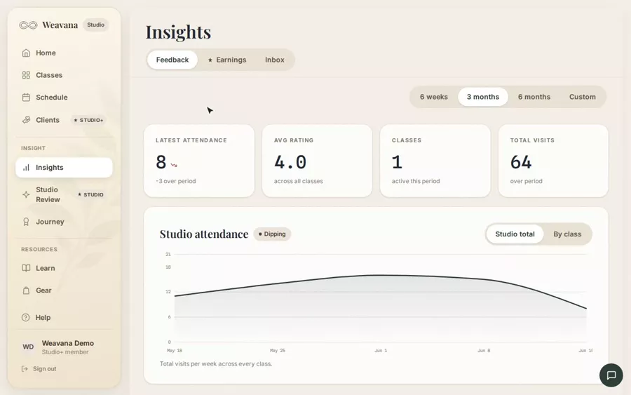 Read your feedback trends — demo